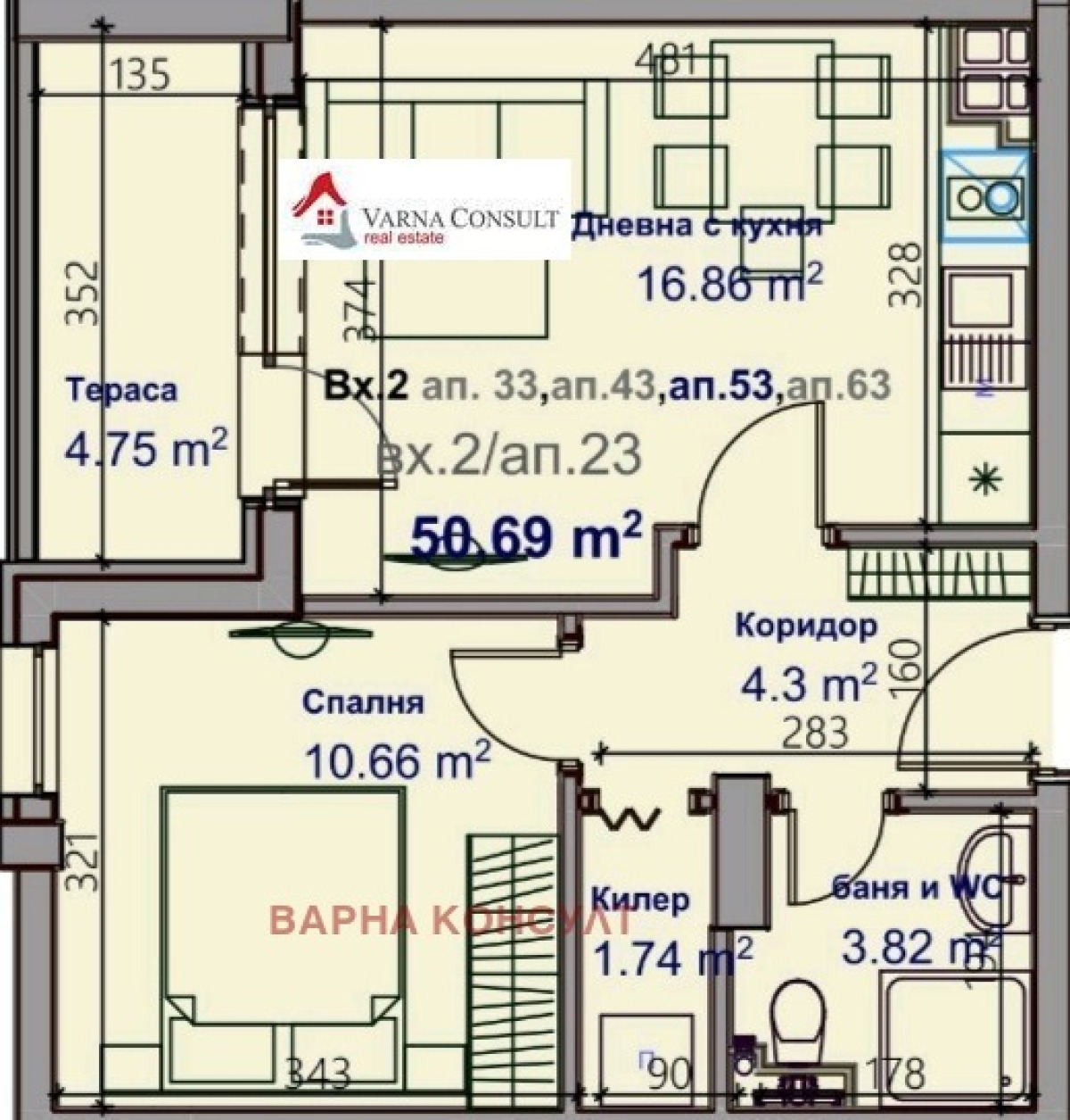 Продажба 2-стаен гр. Варна - Младост 61m²